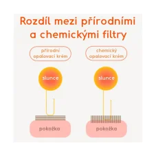Dětská 100% minerální ochranná tyčinka na obličej a rty SPF 30, bez vůně 20 g ATTITUDE