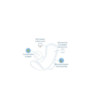 Menstruační vložky Ultra REGULAR s křidélky 14 ks NATRACARE