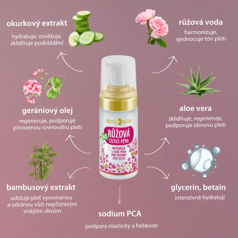 Bio Růžová čistící pěna 90 ml Purity Vision