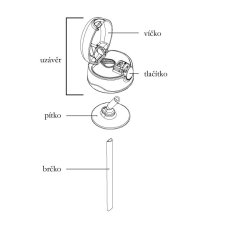 Dětská termoska s brčkem - růžová 470 ml THERMOS