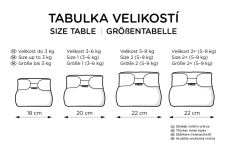 T-TOMI Ortopedické abdukční kalhotky - patentky Starfish (3-6kg)