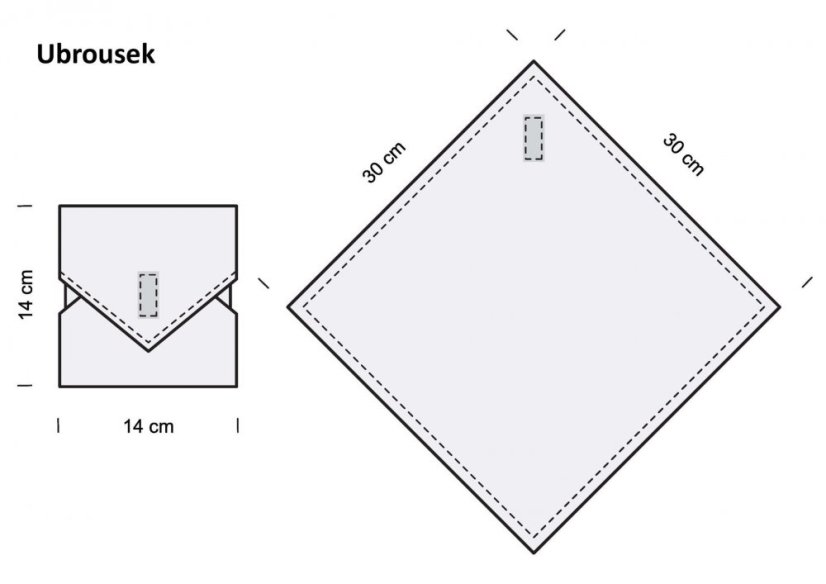 Svačinový ubrousek MagsBags