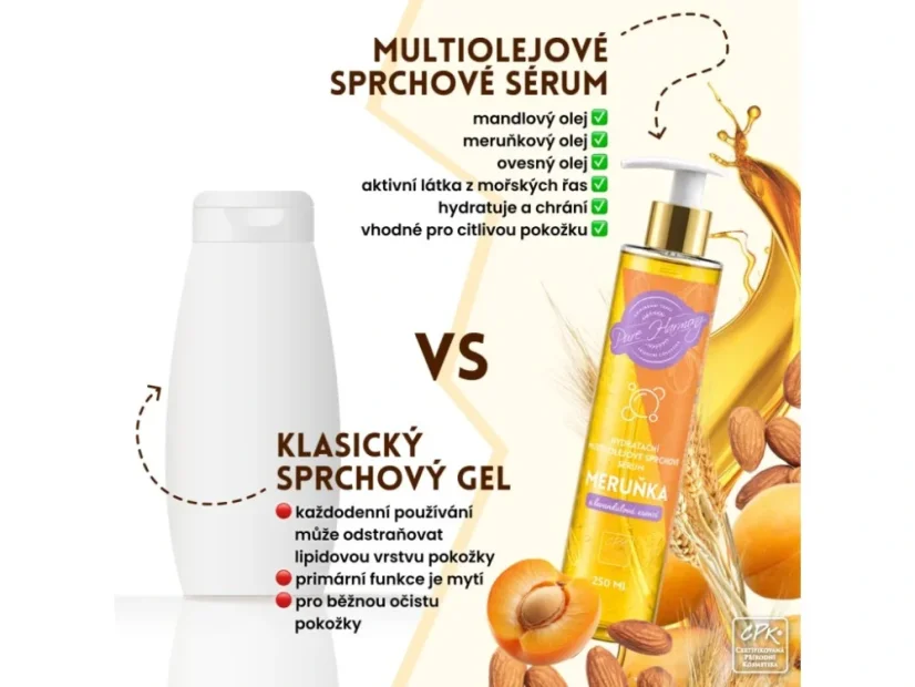 Harmonizující multi-olejové sprchové sérum Růže 250 ml Pure Harmony