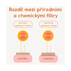 Dětská 100% minerální ochranná tyčinka na obličej a rty SPF 30, bez vůně 20 g ATTITUDE