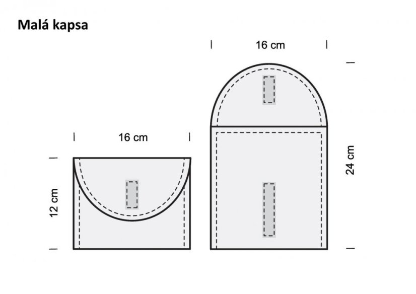 Malá svačinová kapsa MagsBags DOPRODEJ