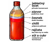 Fermentovaná rajčatová omáčka chilli 347ml FERMATO